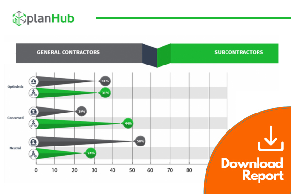 planhub report